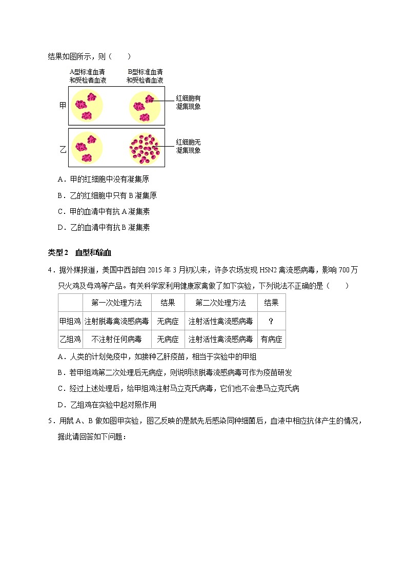 2022届中考科学专题练：人体健康02