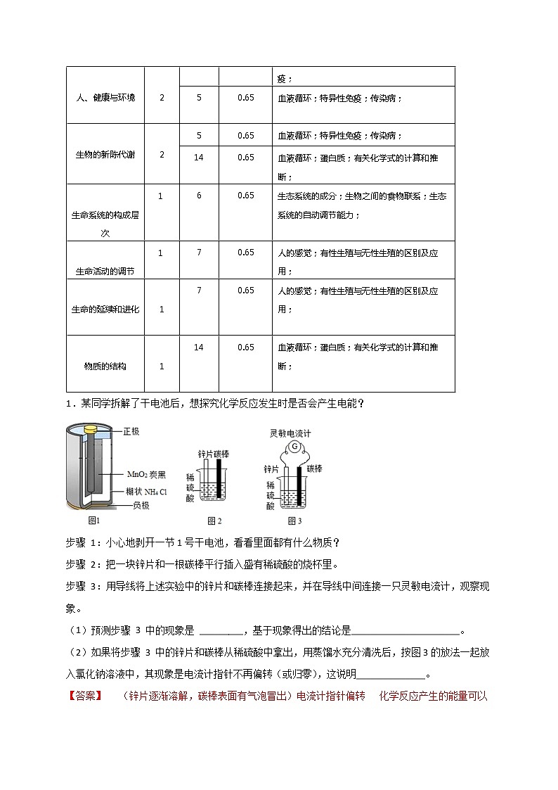 填空题（四）（解析版）第2页
