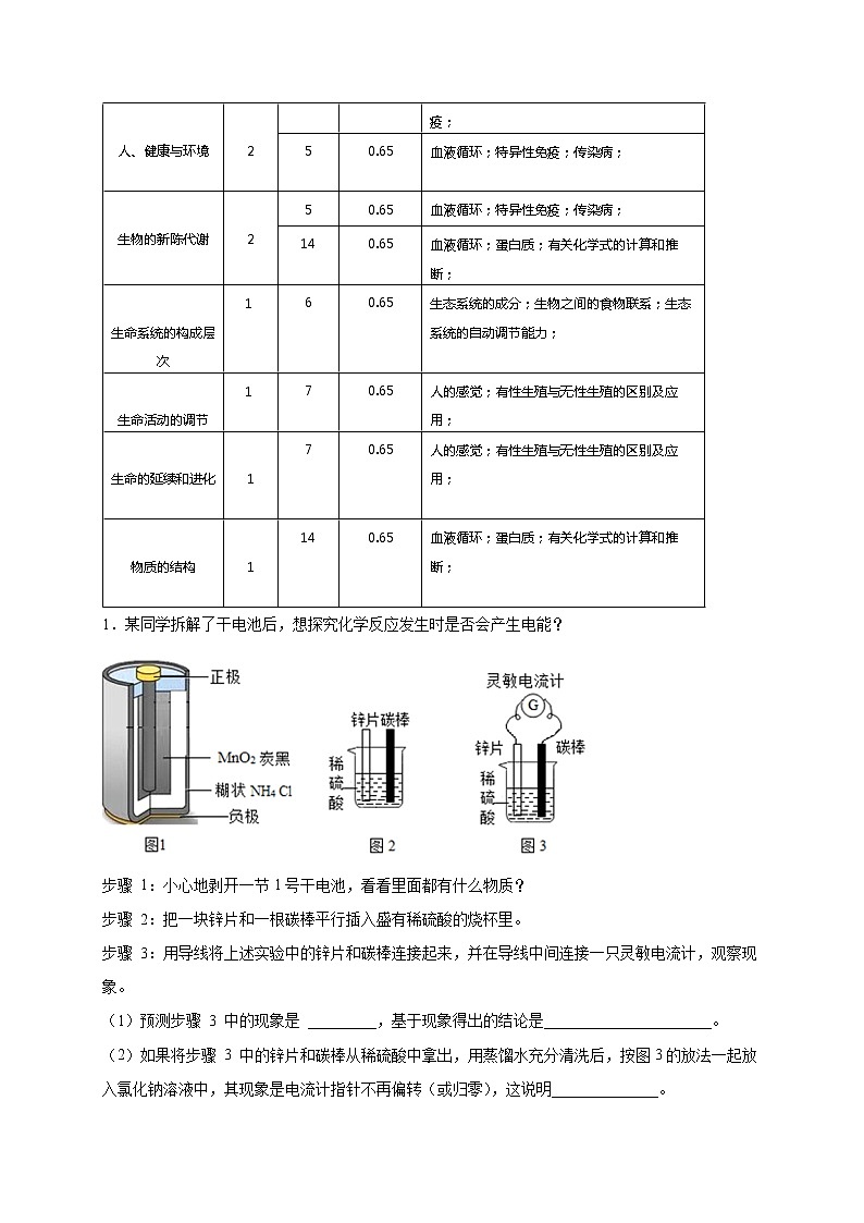 填空题（四）（原卷版）第2页