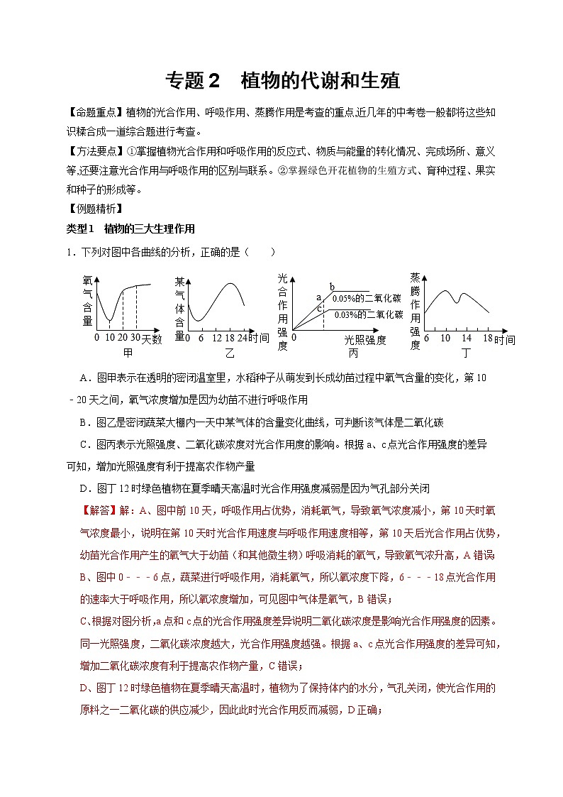 2022届中考科学专题练：植物的代谢和生殖01