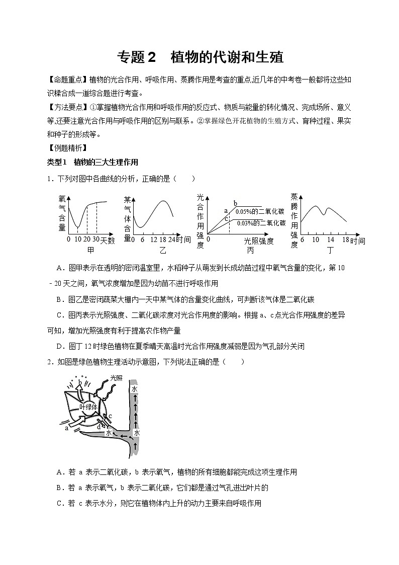 2022届中考科学专题练：植物的代谢和生殖01