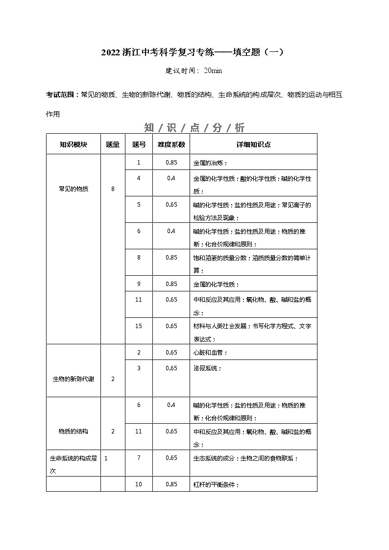 填空题（一）（原卷版）第1页