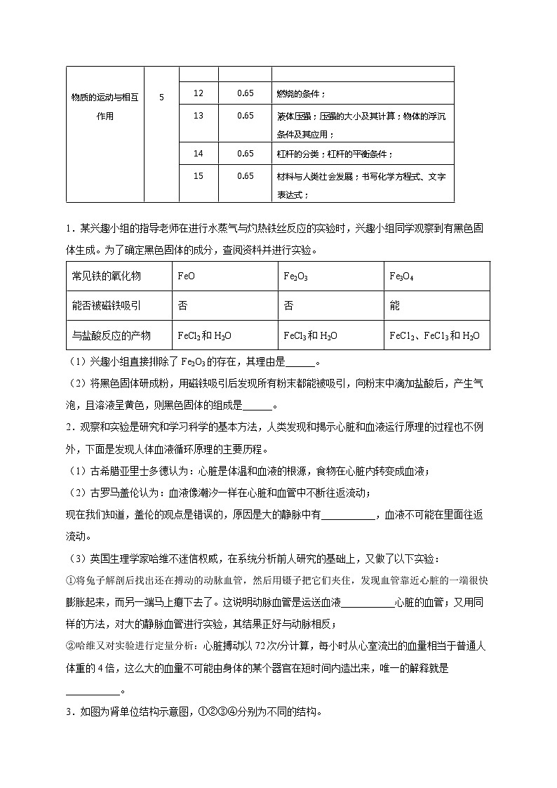 填空题（一）（原卷版）第2页