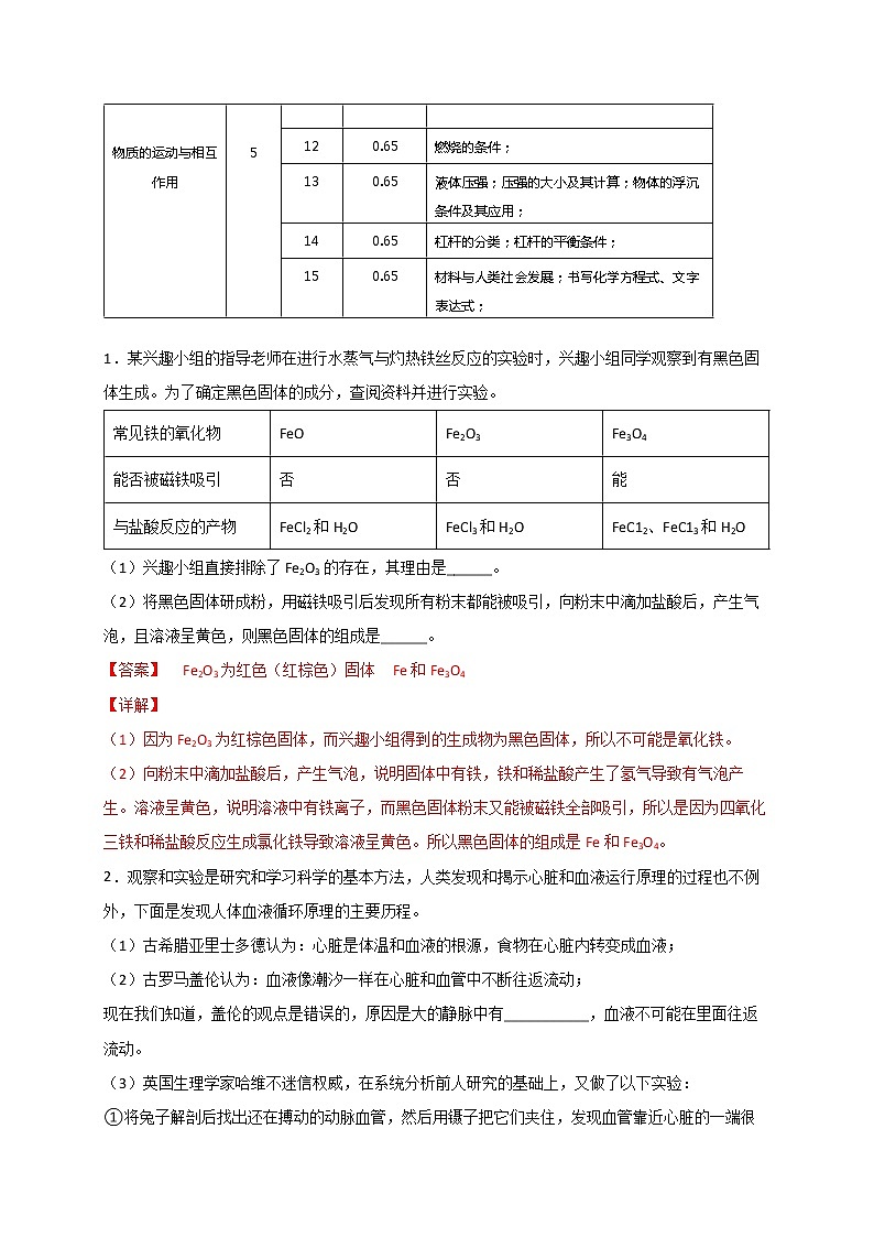填空题（一）（解析版）第2页