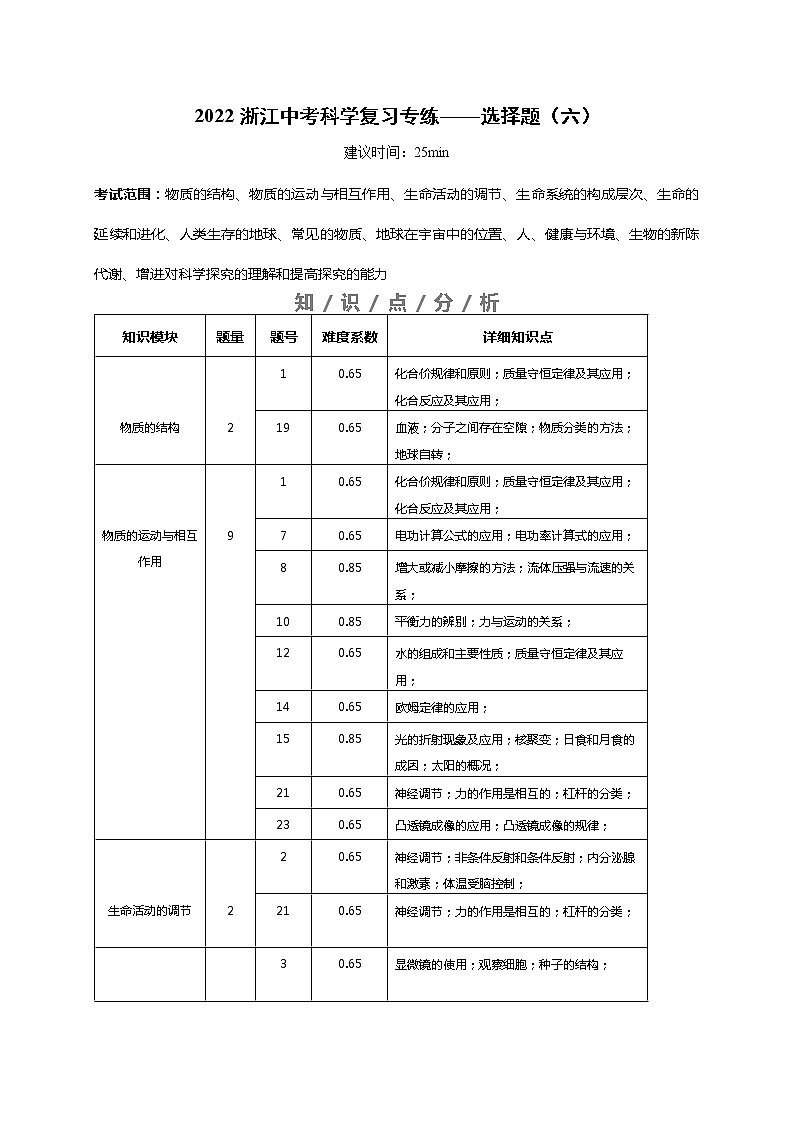 选择题（六）（原卷版）第1页