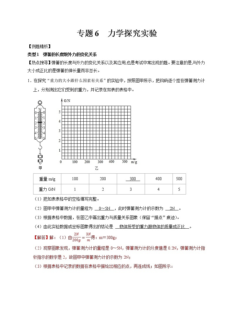 专题6 力学探究实验（解析版）第1页