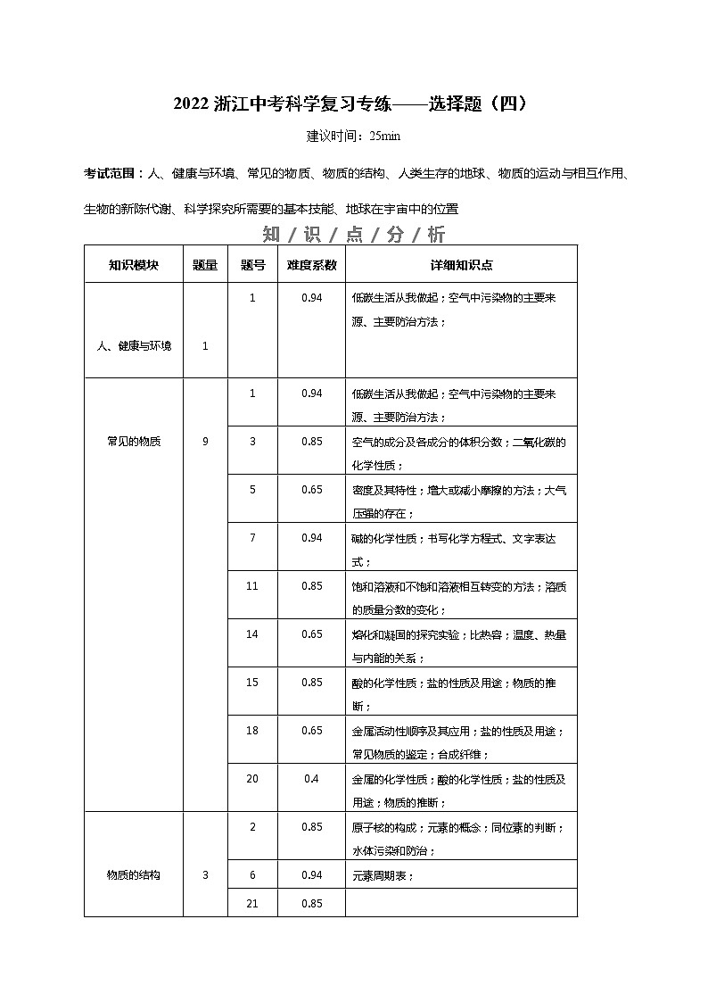 选择题（四）（原卷版）第1页