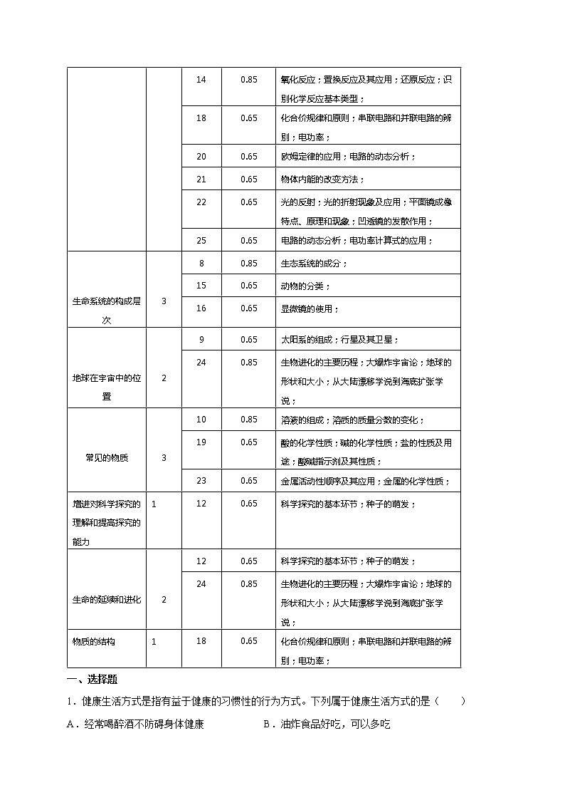 选择题（二）（解析版）第2页