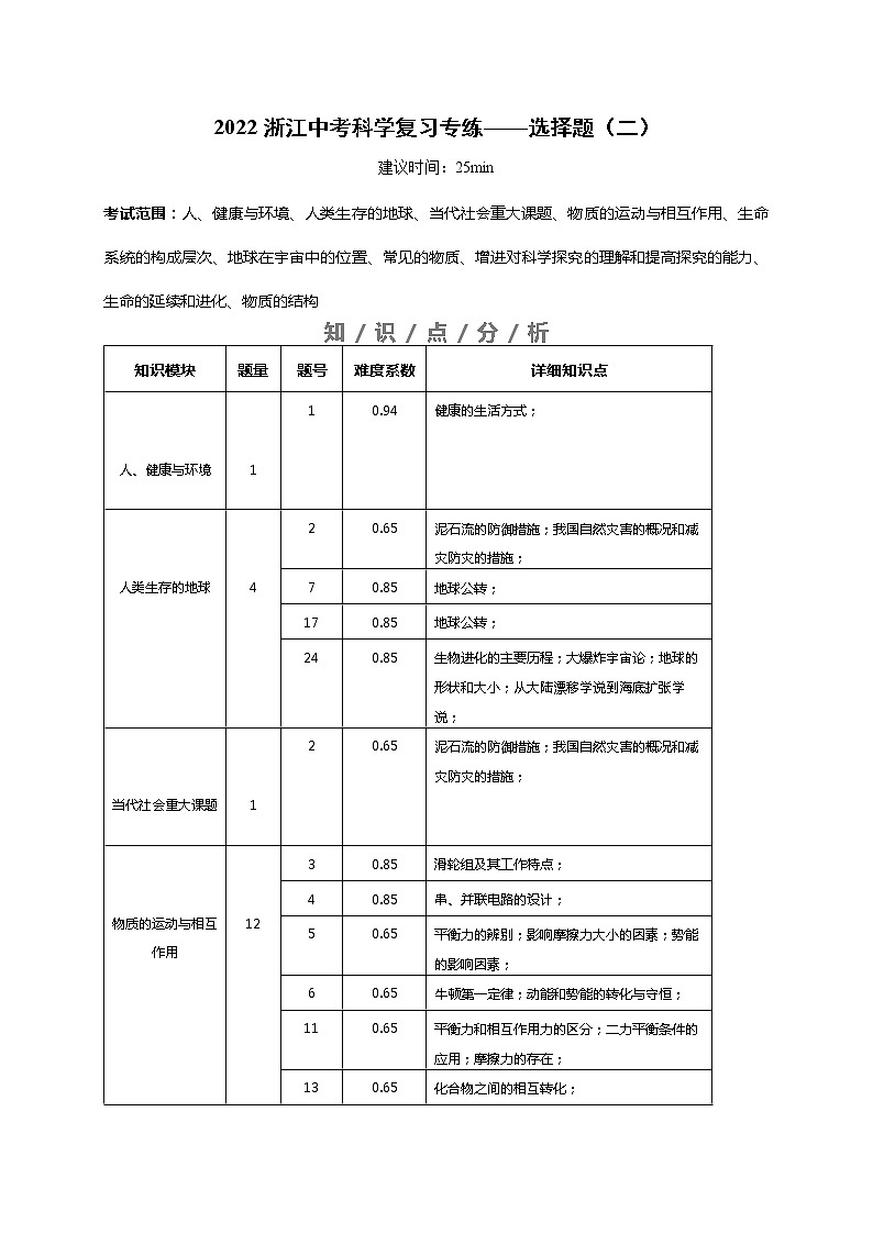 选择题（二）（原卷版）第1页