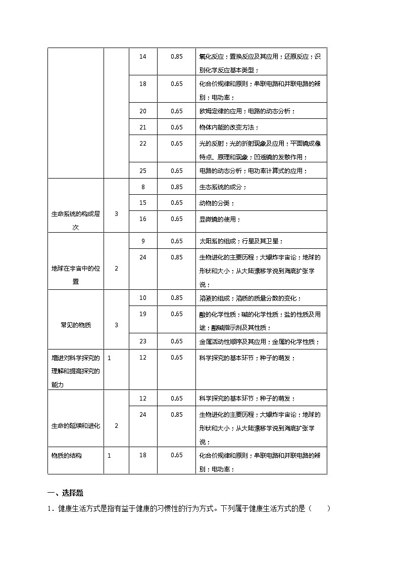 选择题（二）（原卷版）第2页