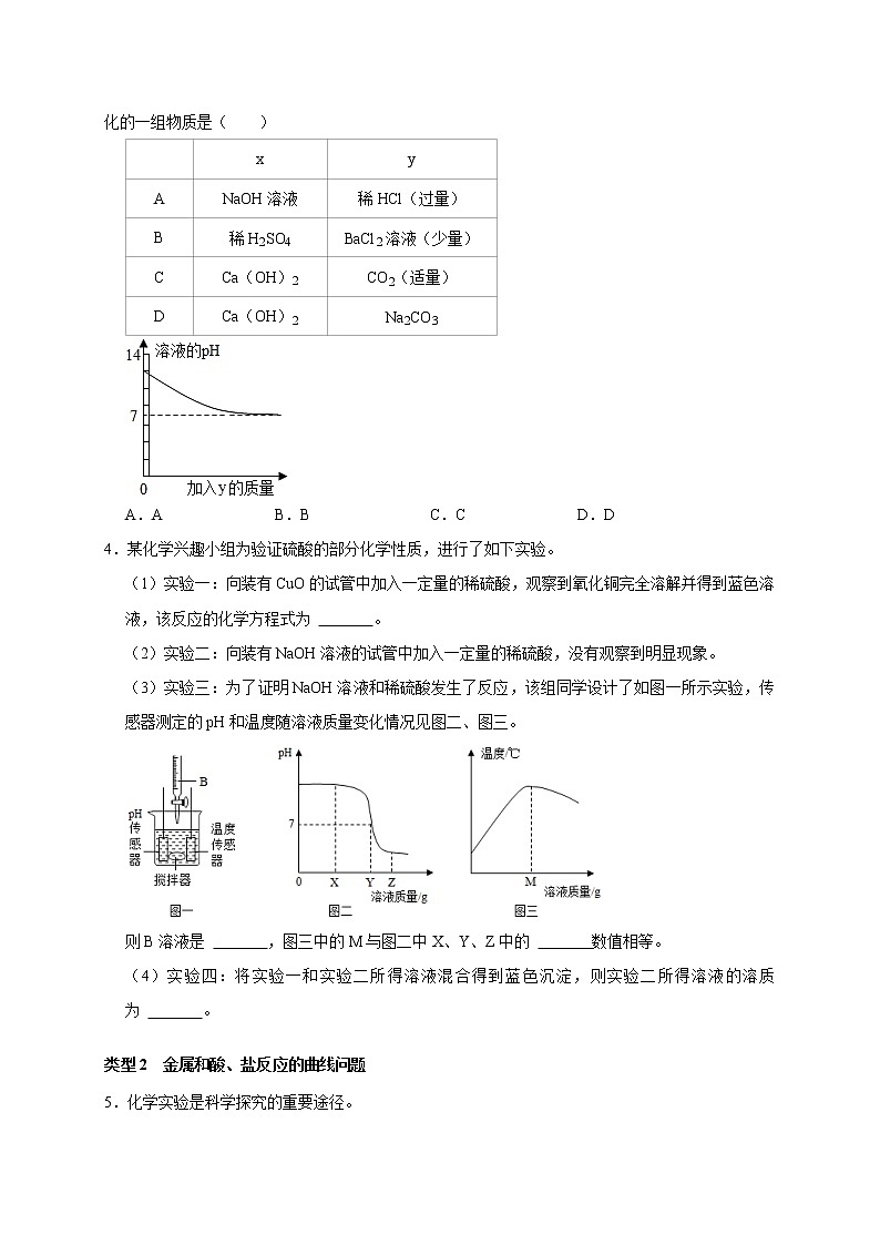 专题1 化学与曲线（原卷版）第2页