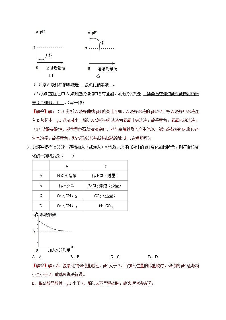 专题1 化学与曲线（解析版）第2页