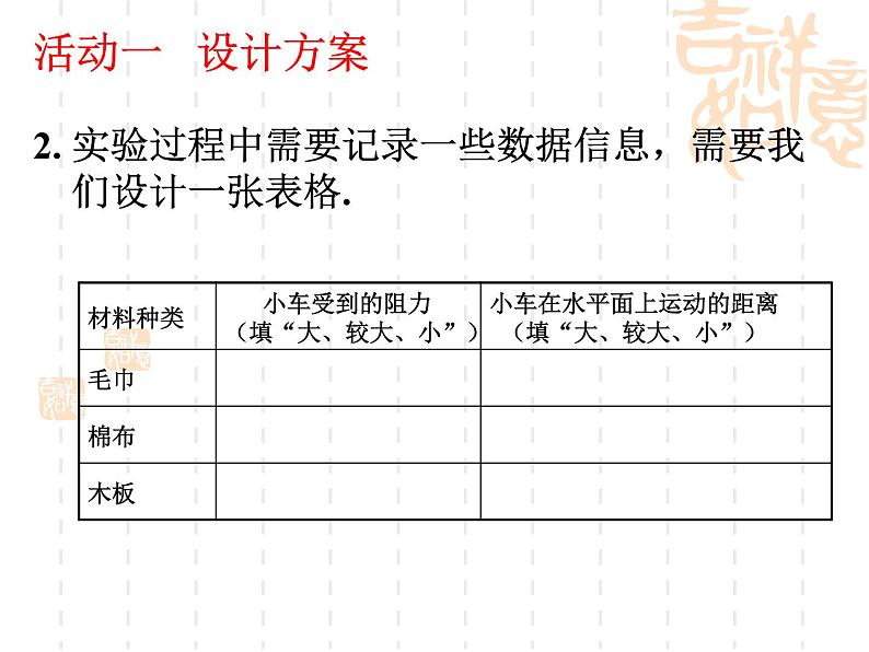 浙教版七年级下册科学 3.4牛顿第一定律 课件03