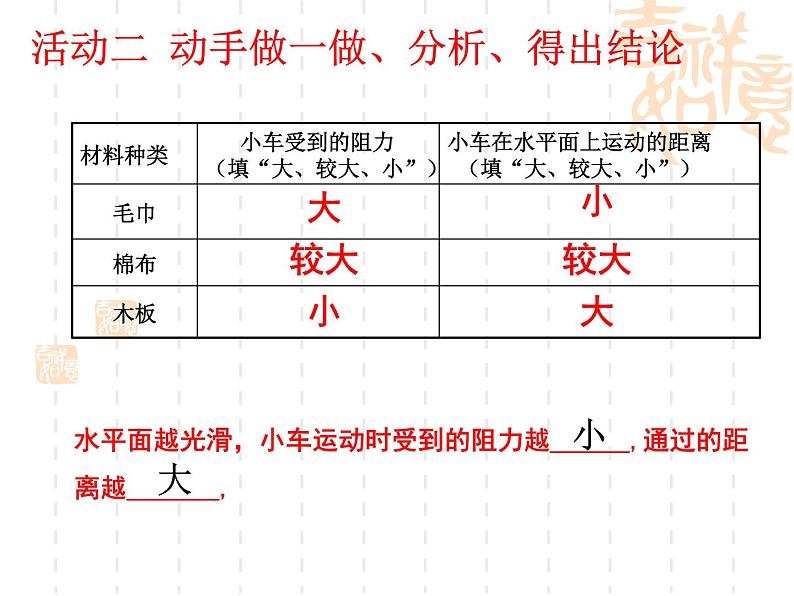 浙教版七年级下册科学 3.4牛顿第一定律 课件04