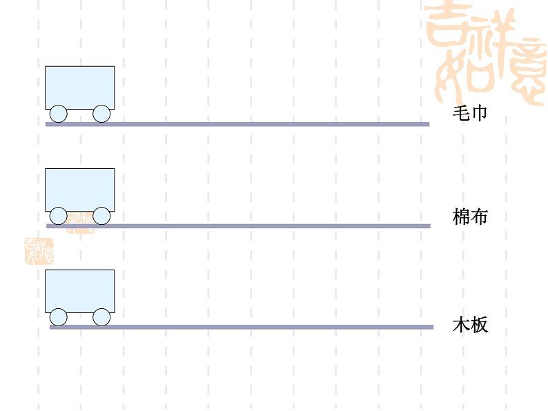 浙教版七年级下册科学 3.4牛顿第一定律 课件05