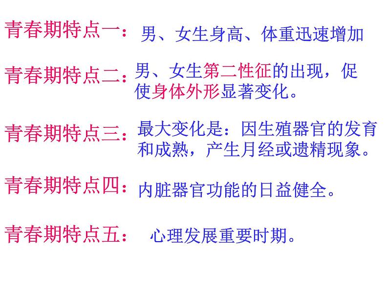 浙教版七年级下册科学 1.2走向成熟 课件第5页