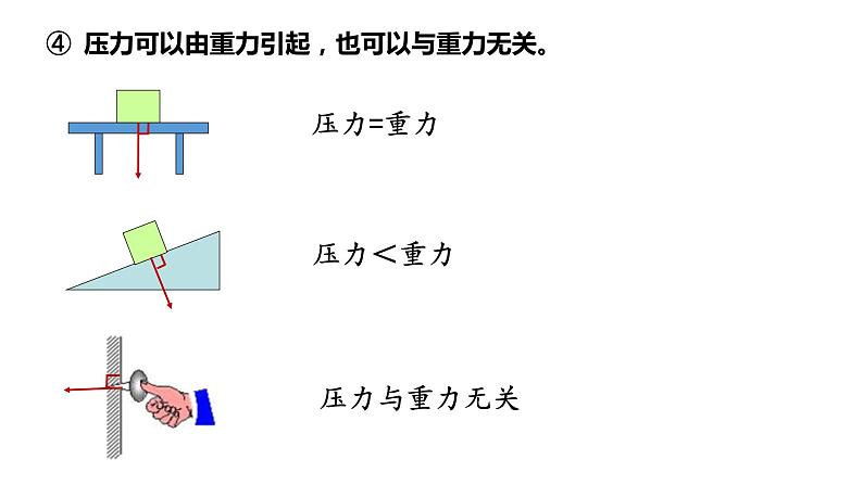 浙教版七年级下册科学 3.7压强 课件07