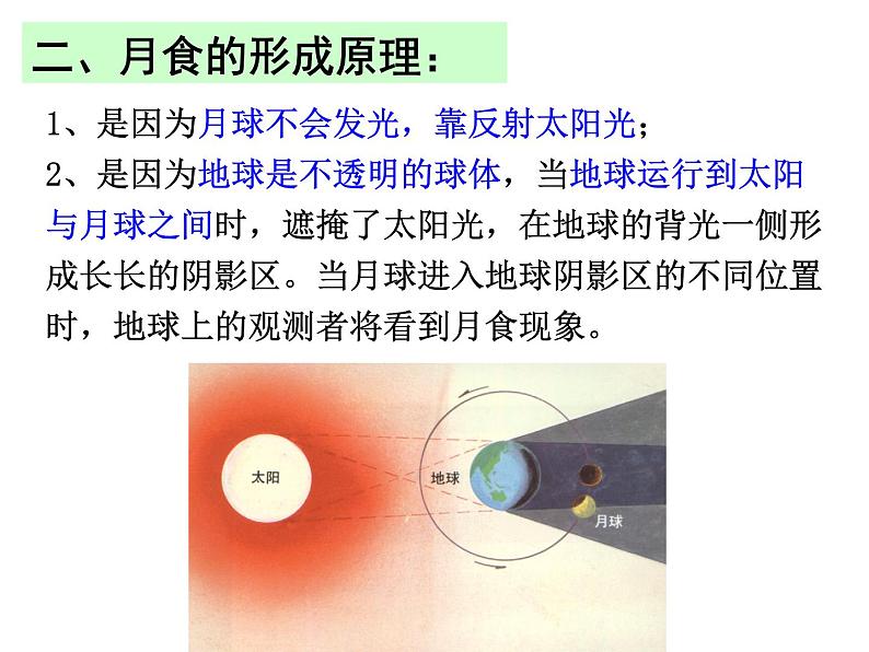 浙教版七年级下册科学 4.5日食和月食 课件07