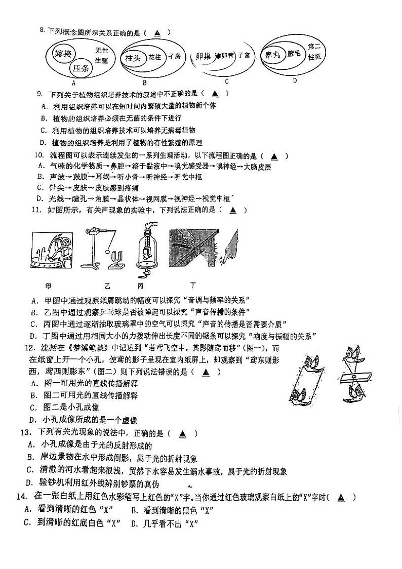 浙江省杭州市富阳区永兴学校初中部2021学年第二学期初一期中考试 科学问卷（PDF版 无答案 1-2章）02