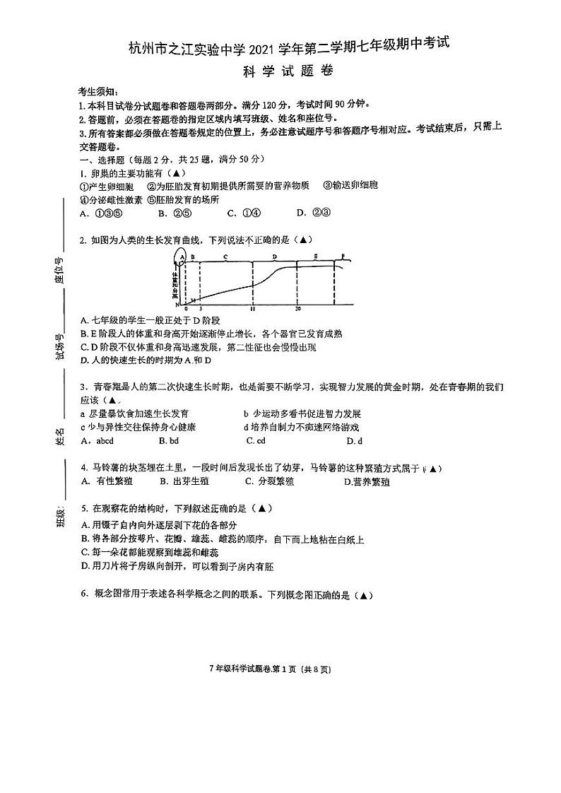 浙江省杭州市之江实验中学2021学年第二学期七年级期中考试 科学试题卷（PDF版 无答案 1.1-3.1）01