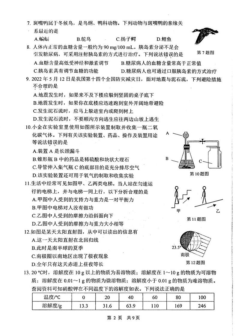 2022年浙江省杭州市上城区中考科学一模试卷（无答）02