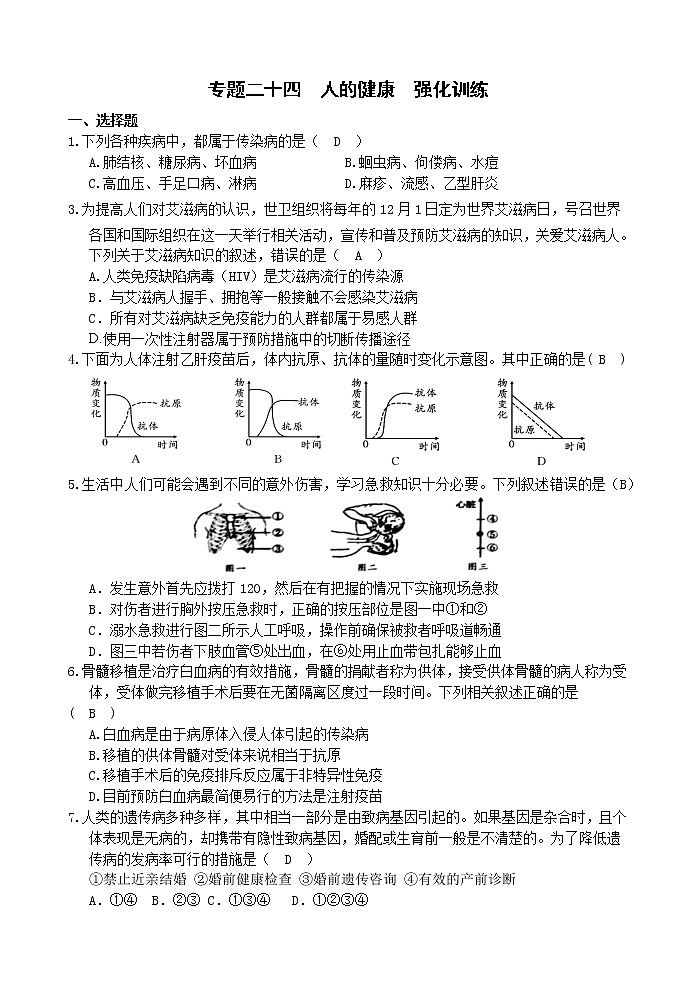 中考科学【二轮专题】专题二十四 人的健康 强化训练题（有答案）第1页