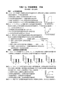 中考科学【二轮专题】 专题十五 坐标图像题 讲义练习