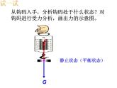 浙教版七年级下册科学 3.5二力平衡的条件 课件