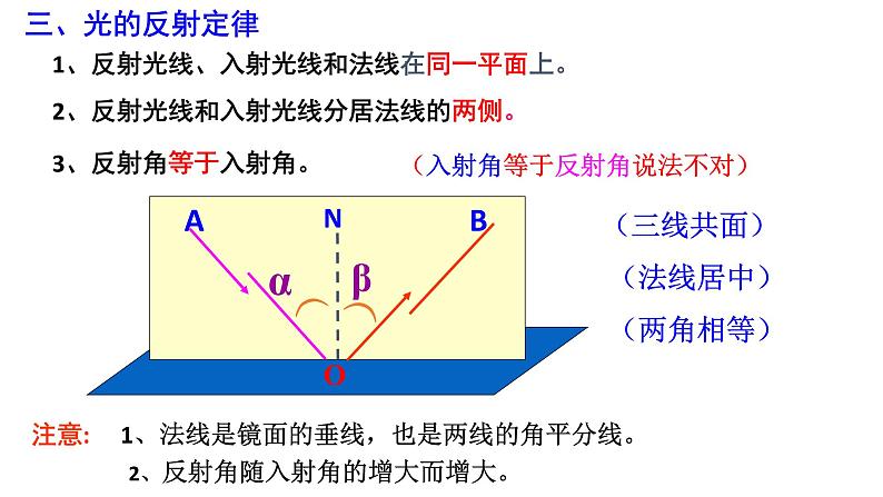 浙教版七年级下册科学 2.5光的反射和折射 课件07