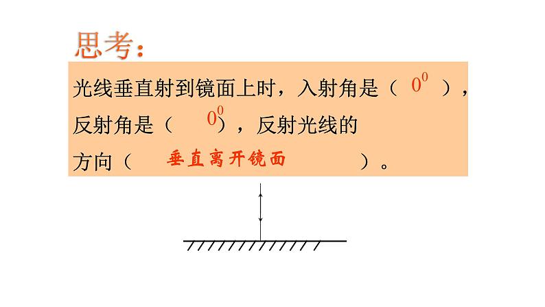 浙教版七年级下册科学 2.5光的反射和折射 课件08