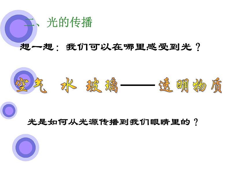 浙教版七年级下册科学 2.4光和颜色 课件04