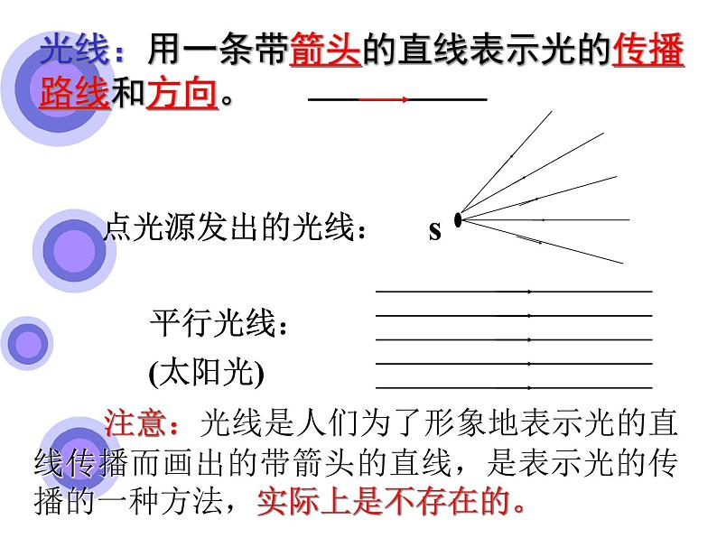 浙教版七年级下册科学 2.4光和颜色 课件06