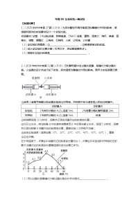 浙江省杭州市2021-2022学年中考科学-重点科学探究专题3-酶实验（生物）