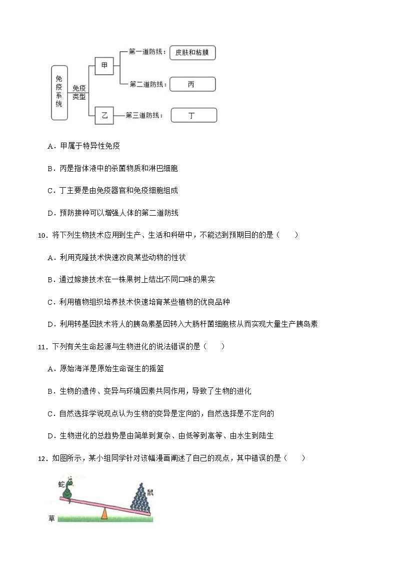 浙江省宁波市九年级下学期科学教学质量检测及答案03