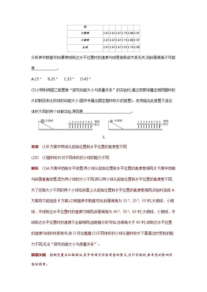 【备考2022】浙教版科学中考二轮专题复习：机械能和内能（含解析）03