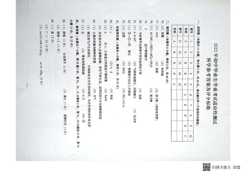 2022年浙江省绍兴市越城区初中毕业生一模科学卷及答案（文字版）01