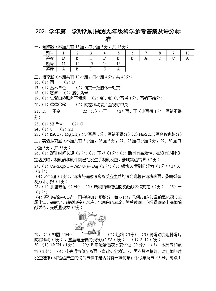 浙江省金华市婺城区2022年中考调研抽测一模科学（答案）第1页