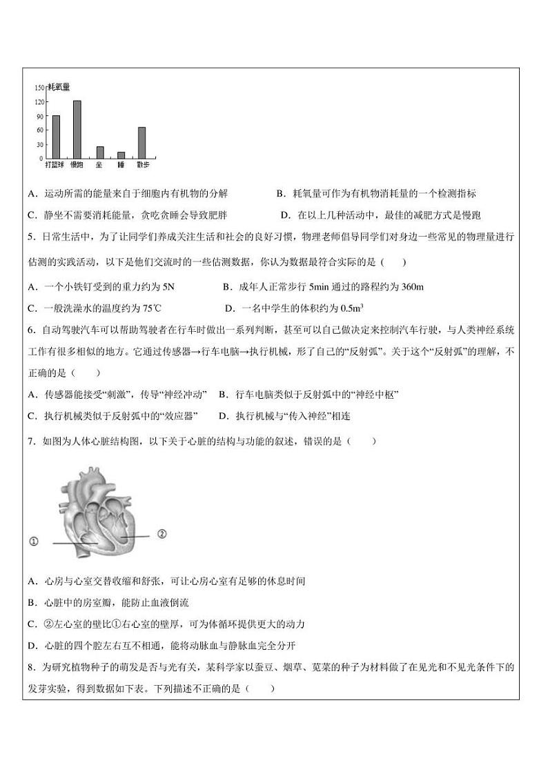 浙江省杭州市西湖区2020-2021学年中考科学模拟试卷(含答案)02