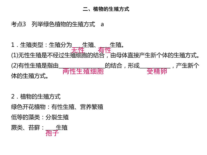 浙教版初中科学 第8课时《生物的生殖和发育》中考冲刺复习课件07