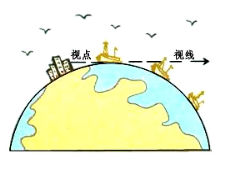 3.1 地球的形状和内部结构—浙教版七年级科学上册课件+素材07