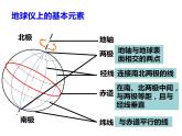 3.2 地球仪和地图—浙教版七年级科学上册课件(共56张PPT)