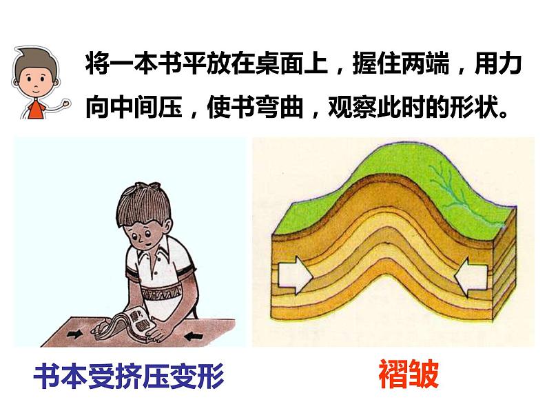 3.4 地壳变动和火山地震—浙教版七年级科学上册课件+素材08