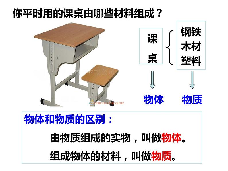 4.2 质量的测量—浙教版七年级科学上册课件(共42张PPT)02