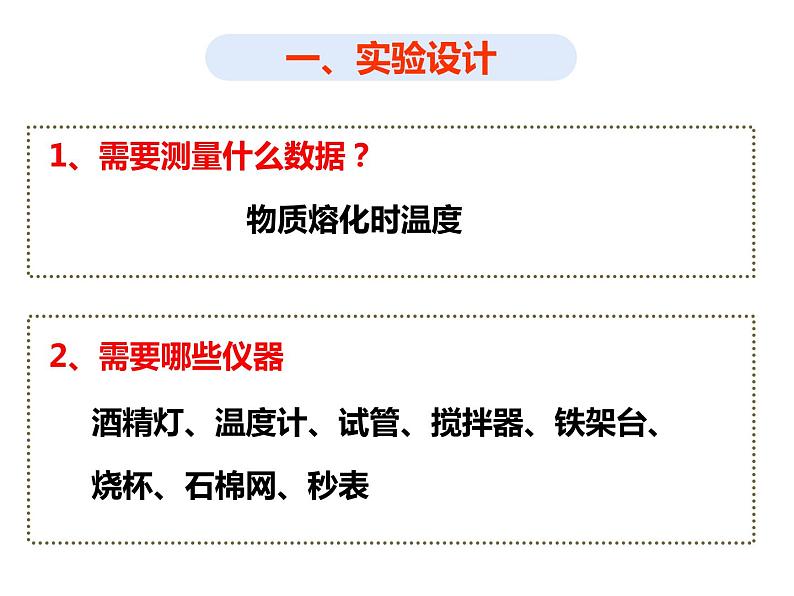 4.5 熔化与凝固—浙教版七年级科学上册课件(共42张PPT)05