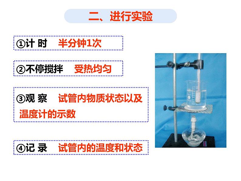 4.5 熔化与凝固—浙教版七年级科学上册课件(共42张PPT)06