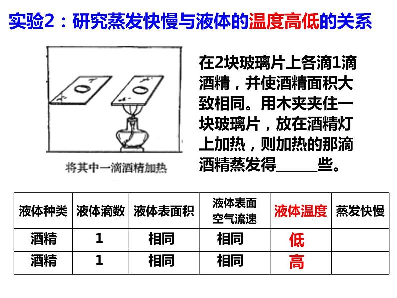 4.6 汽化与液化—浙教版七年级科学上册课件(共42张PPT)07