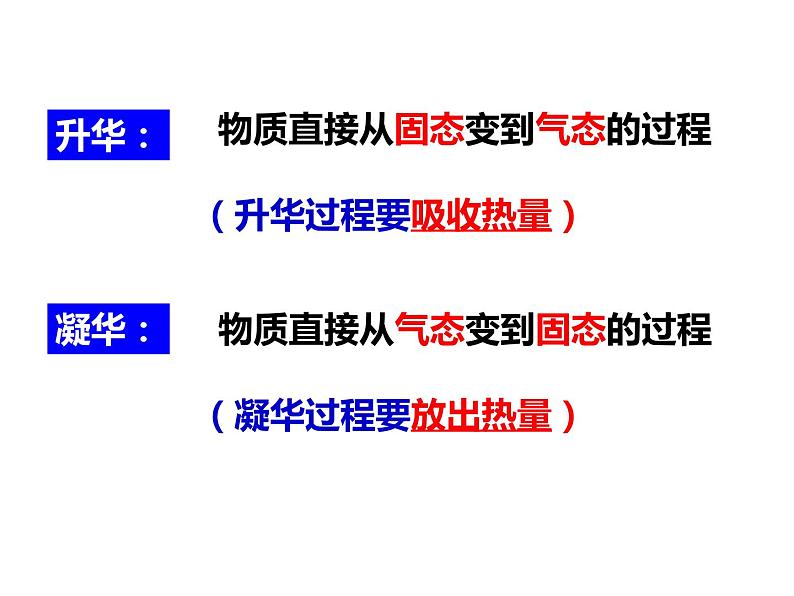 4.7 升华与凝华—浙教版七年级科学上册课件(共42张PPT)05