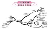 浙教版初中科学 第14课时《运动和力（一）》中考冲刺复习课件