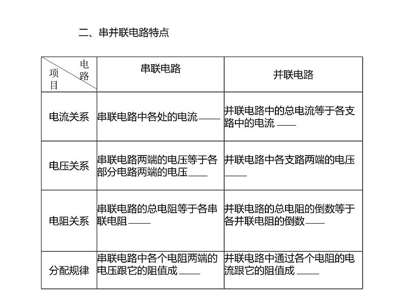 浙教版初中科学 《电学计算》中考冲刺二轮复习课件第4页