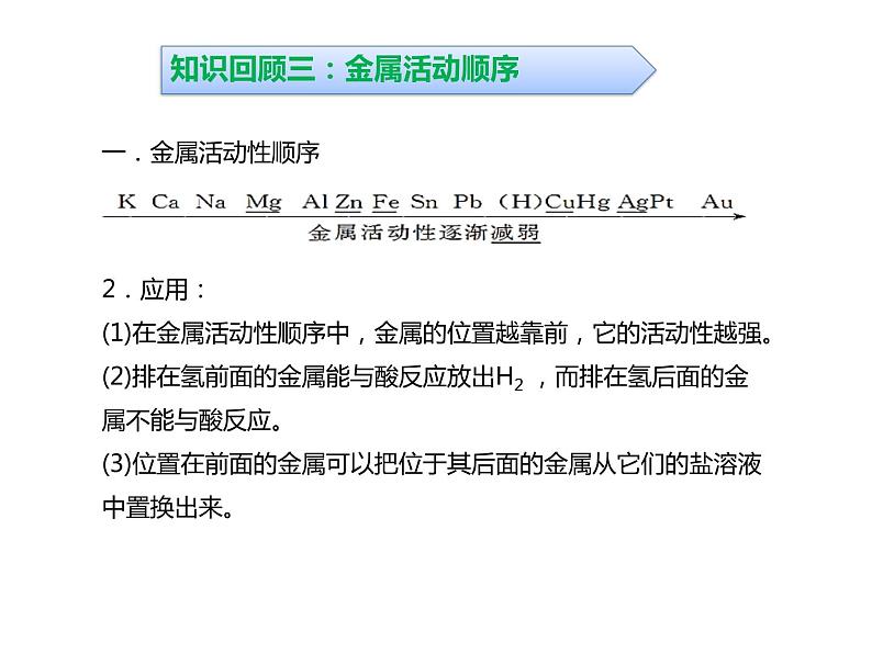 浙教版初中科学 《金属和物质转化》中考冲刺二轮复习课件06